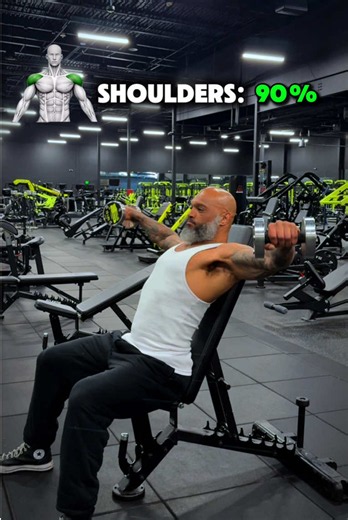 A dumbbell lateral raise is only as good as the control behind it. Sitting on the edge of an incline bench often leads to swinging the weight, rushing the tempo, and raising the dumbbells too high, which takes tension away from the side delts. By sitting back against the incline bench, you create stability that allows you to control the movement, eliminate unnecessary body motion, and keep the focus on the shoulders throughout the entire rep. More stability means more control, and more control m