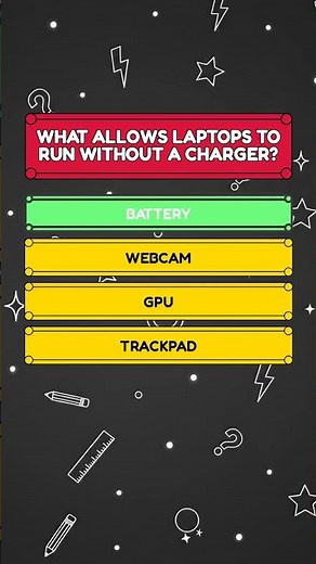 Technology Quiz: Allows & Laptops | Can You Answer All 2 Questions?