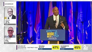 'We can still pull this race': Dan Cox addresses the public about election night