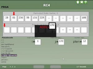 Presentation over Cryptographic Primitives (RC4) ( Personal-Portfolio )