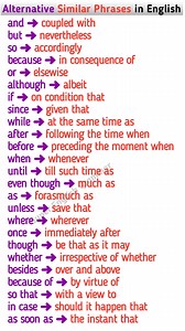 Alternative Similar Words and Phrases #English #vocabulary #englishlanguage #advancedenglish #vocabularywords | Super English Grammar