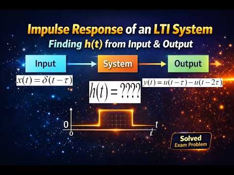 LTI System Impulse Response | Convolution & Properties