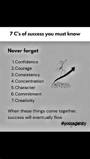 7C's of success you must know ..#motivation