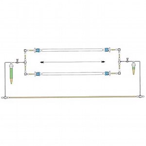 BLUMAT & BLUSOAK DRIP Irrigation KIT • Automatic Watering System & Plant Watering Devices for Garden & Raised Beds (2' x 15' (Two Lines))