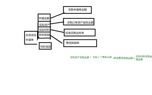 3_emgucv数据结构与类型介绍