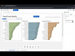 Getting Started with Modals