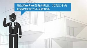 EXALEAD OnePart - Procurement_中文版