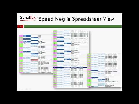 SerialTek's SAS/SATA Basics - SAS Speed Negotiation and SMP Discovery Process