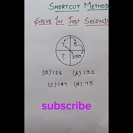 Reasoning #Coding#Decoding#Circle#NMMSE#Cgpsc#Cgvyapam#CGTET#2026