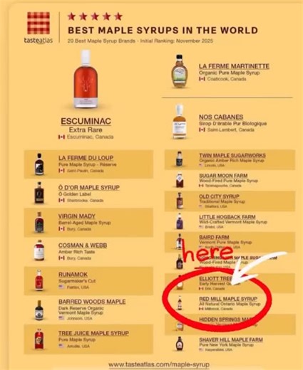 A Taste of Ontario Recognized Worldwide 🇨🇦 We’re deeply honoured to see Red Mill Maple Syrup featured among the Best Maple Syrups in the World by TasteAtlas. ❤️ From our family to yours, every drop of syrup we make is crafted with care, tradition, and a true love for the maple forests that surround us. To be recognized alongside so many incredible producers is both humbling and inspiring. A heartfelt thank you to everyone who supports local maple producers and keeps this beautiful Canadian tra