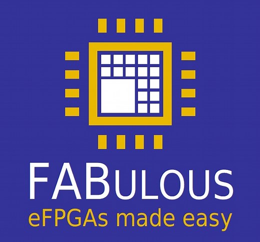 How to Shrink My FPGAs — Optimizing Tile Interfaces and the Configuration Logic in FABulous FPGA Fabrics | Proceedings of the 2022 ACM/SIGDA International Symposium on Field-Programmable Gate Arrays
