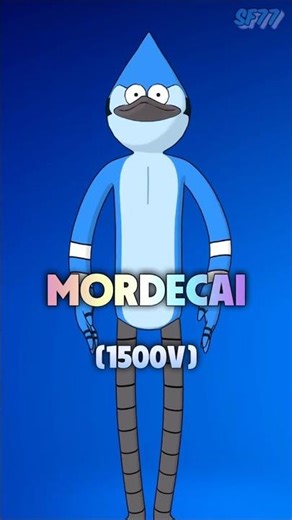 포트나이트 '모디카이' 신규 스킨 리뷰('MORDECAI' Fortnite New skin 4K Showcase)(フォートナイ 'モーデカイ')