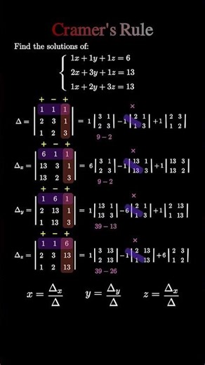 Cramer's Rule for 3x3 Systems |FullWalkthrough! #cramersrule #linearalgebra#matrix #determinants