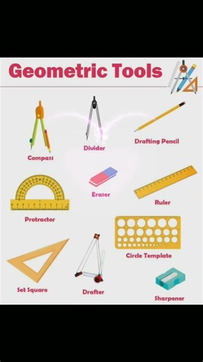 Geometric Tools 🔥