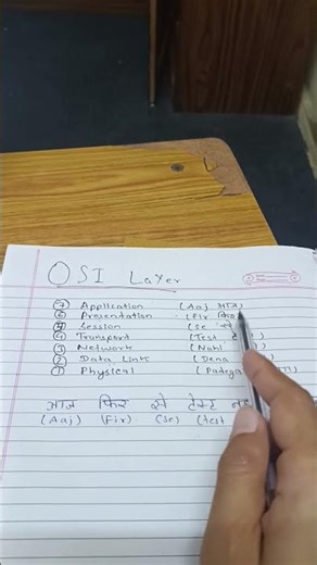 Trick to learn 7 layers of OSI Model