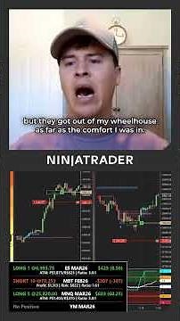 How to Scan Futures Markets for Potential Breakouts