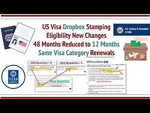 New US Visa Dropbox/ Interview Waiver Eligibility Changes: 12 Months from expiry, Same Category