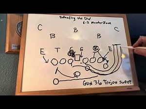 The Doublewing offense Trojan sweep vs 6-2 Monster Zone #football #youthfootball #coaching #offense