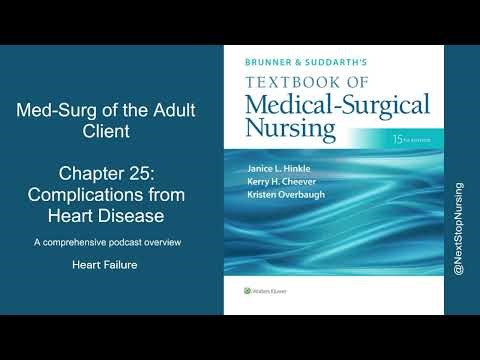 W7 pt 1 Chapter 25: Brunner & Suddarth's Textbook of Medical Surgical Nursing (15e) Podcast Overview