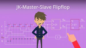 JK-Master-Slave Flipflop Impuls-Zeit-Diagramm