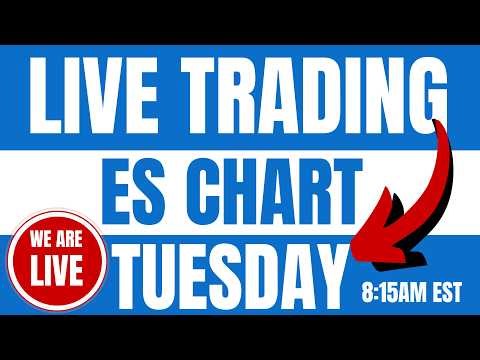 MES Micros Futures Live Trading | Tuesday AM Session