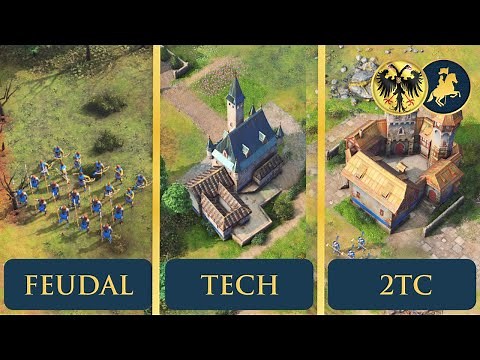 3 HRE Build Orders ALL Players Should Know | S9 Meta Builds | Age of Empires 4