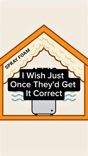 3 Hidden Moisture Failures in Encapsulated Attics #homeinspection #builder