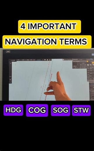 61K views · 1.4K reactions | ✓ 4 Important navigation terms that every seafarer should know! ( HDG, COG, STW, SOG) HDG_ Heading COG_ Course over ground STW_ Speed through water SOG_ Speed over ground Hope this video will clear up your confusion, Guys! | Sỹ Trần | Facebook