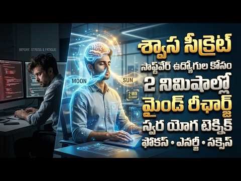 Swara Yoga for Software Employees – Breath Science for Productivity & Stress Relief