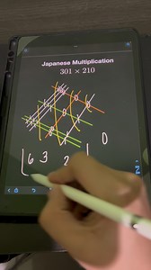45K views · 174 reactions | Japanese Multiplication #enginerdmath #math | Enginerdmath | Facebook