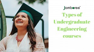 Engineering is a broad term that covers a wide range of applications and industries. As a result, there are many different types of engineering degrees available. Watch the full video here: https://www.youtube.com/watch?v=meiejaUqQs8 #JamboreeSAT | Jamboree Education | Facebook