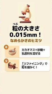 【調べ学習】チョコはどうやってつくられるの？「カカオの国」からの大冒険｜自由研究・学習 #調べ学習 #キッズネット #自由研究