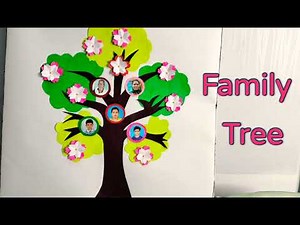 Family Tree/family tree/Family Tree School Project/Family Tree model/How to draw Family Tree