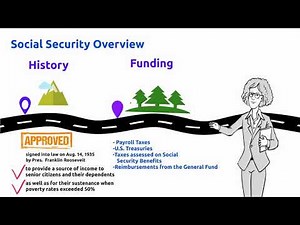 Social Security Office - Overview