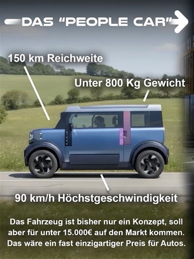 Carpoint GmbH on Reels