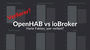 OpenHAB vs ioBroker - Harte Fakten - Hobbyblogging