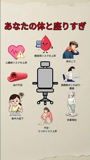 座りすぎが体に与える深刻な影響！あなたは大丈夫？# 座りすぎ #健康習慣 #血行不良 #腰痛 #首こり #体重増加 #糖尿病リスク #心臓病リスク #ストレッチ #デスクワーク #健康