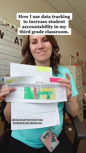 ✨DATA TRACKERS TO INCREASE ACCOUNTABILITY✨ My students really took ownership of their learning when I simplified my instruction & added a daily self-reflection piece to track progress in one standard per unit. My team and I started by breaking down the standard into separate learning targets and putting those on the tracker separately for students to track. Then we created a simple graphic organizer that had all the components of the standard in a learning progression. We simply rinsed and repea
