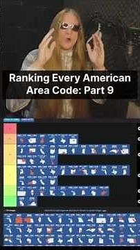 Ranking Every American Area Code: Part 9