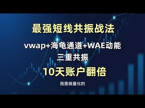 880%盈利最强短线共振战法，vwap+海龟通道+wae动能，10天账户翻倍！