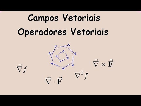 Vector Calculus - Vector Fields (02 - Gradient, Divergent and Rotational)