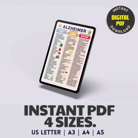 Alzheimer’s Diet Food List, Alzheimer’s Disease Food List Printable, Foods to Eat for Brain Health and Memory Support, Alzheimer's Nutrition - Etsy