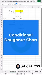 82K views · 757 reactions | Not many people really think about how...