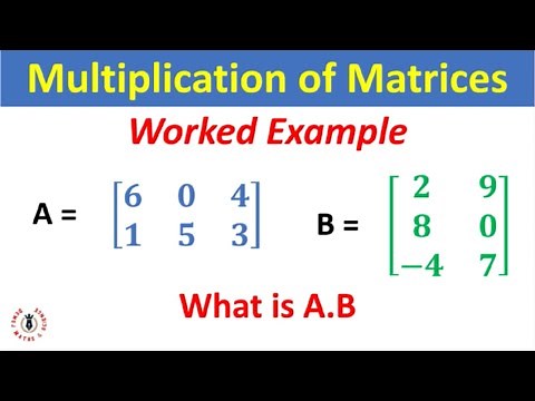 How to Multiply Matrices (A worked Example)