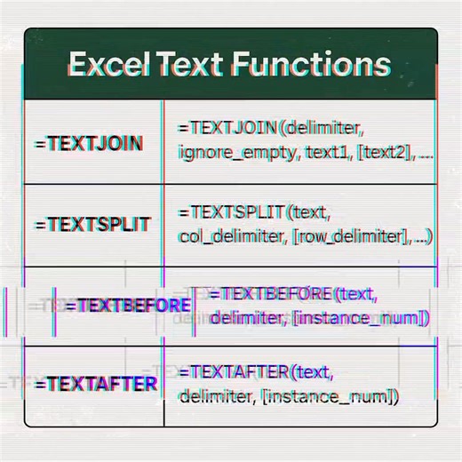 📈 Excel Text Functions..🤫💯% #msexcel #mspowerpoint #Excel #exceltips #exceltricks #exceltutorial #exceltraining #msexceltraining #msexceltutorials #tipsandtricks #microsoftoffice #computertips #viralpost #photochallenge #postoftheday #TechHome | Tech Home