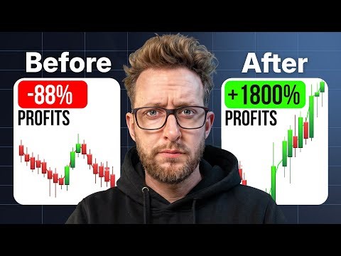 INSANE New TradingView Indicator Shows Buy & Sell Signals [TESTED]