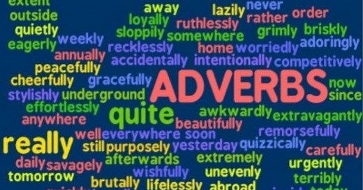 Advérbios em inglês: classificação e lista