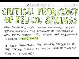 Machine Design: Critical Frequency of Helical Springs - Lecture 18C