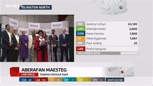 Jeremy Corbyn 获胜瞬间，台下嗨翻了