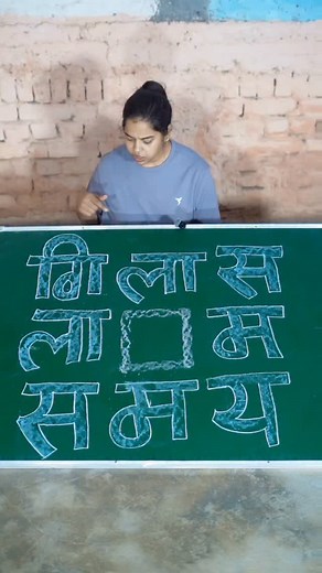 See more | Keerti Nishad